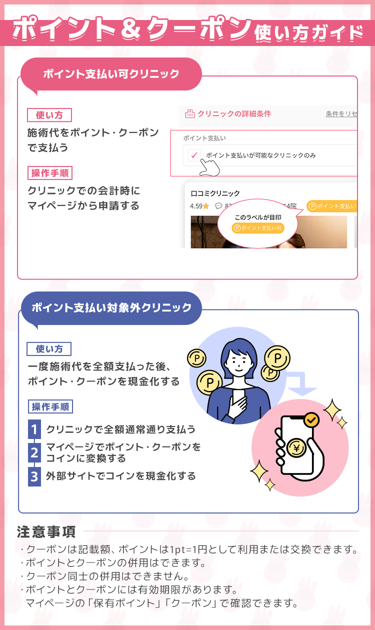 クーポンの使い方