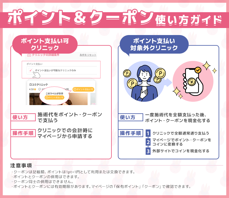 クーポンの使い方